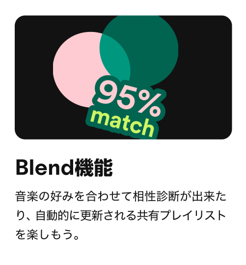 Blend function